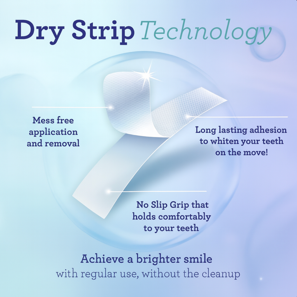 Velivia™ Coconut Oil Whitening Strips