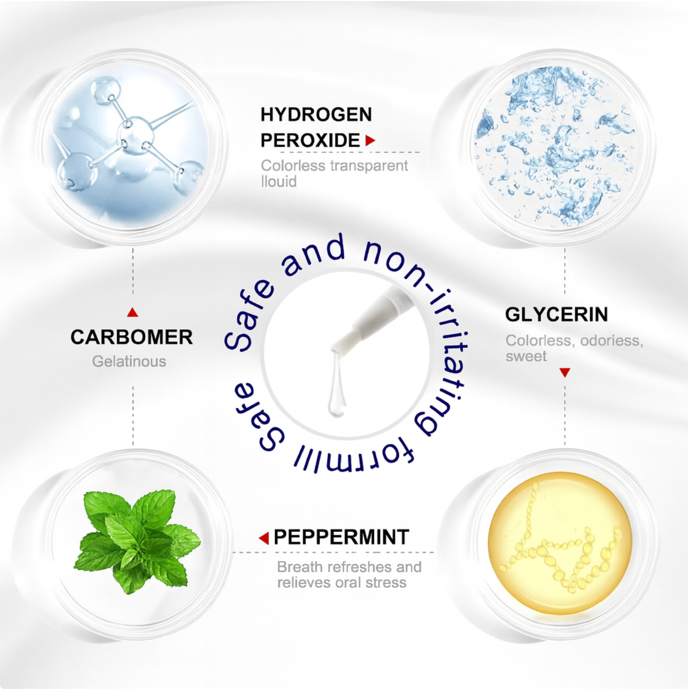 Velivia™ Teeth Whitening Gel Kit