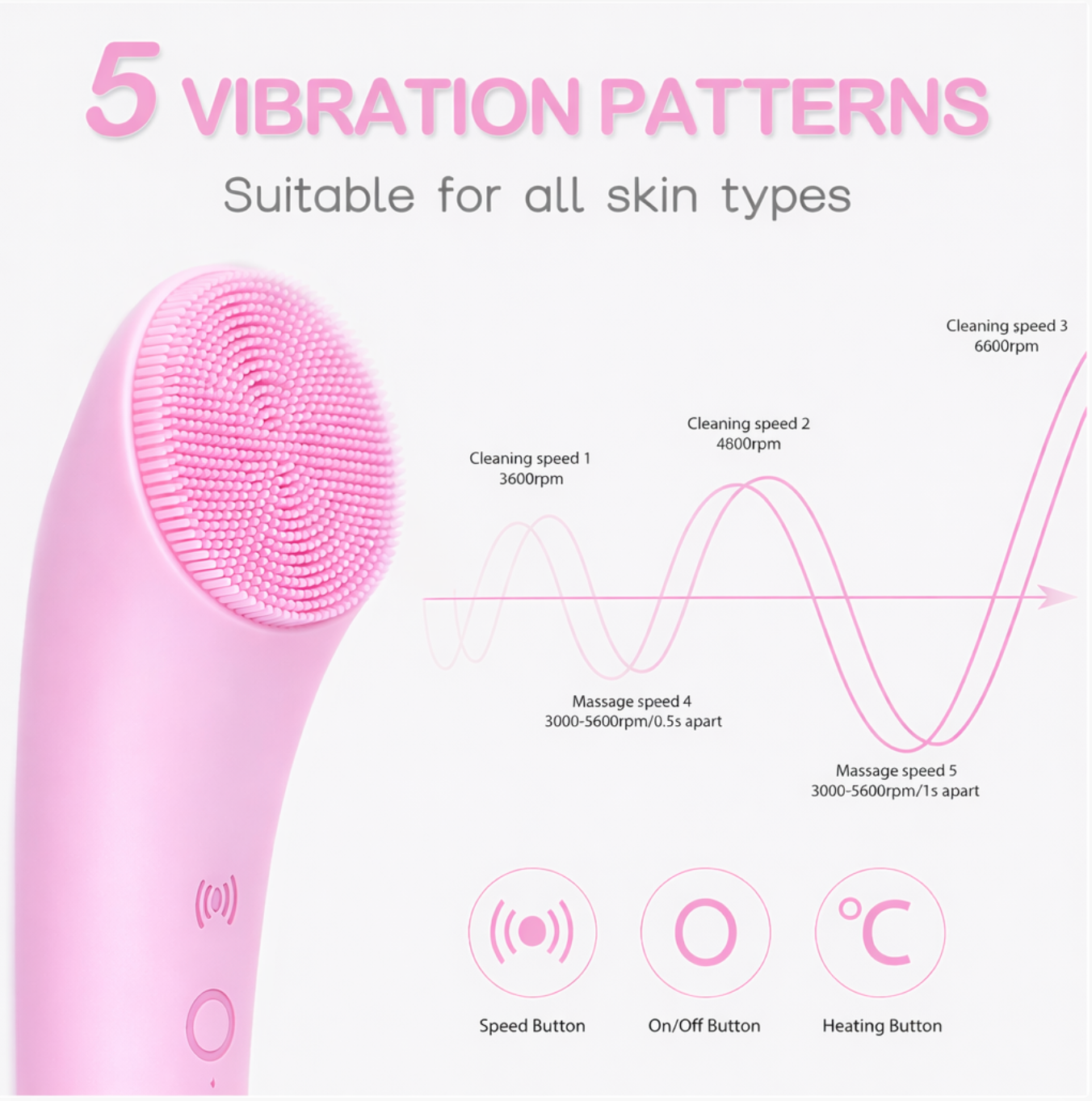 Velivia™ Silicone Facial Cleansing Brush